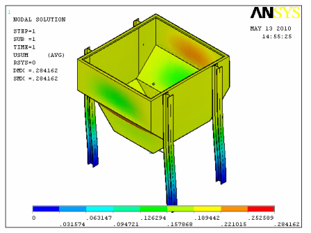 Pressure Vessels Houston Skid Packages Houston ASME Engineering Design welding steel fabricating fabrication